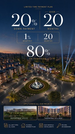 Real Estate In The UAE. photo 2