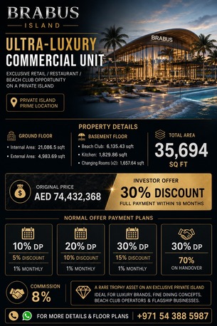 Real Estate In The UAE. photo 5