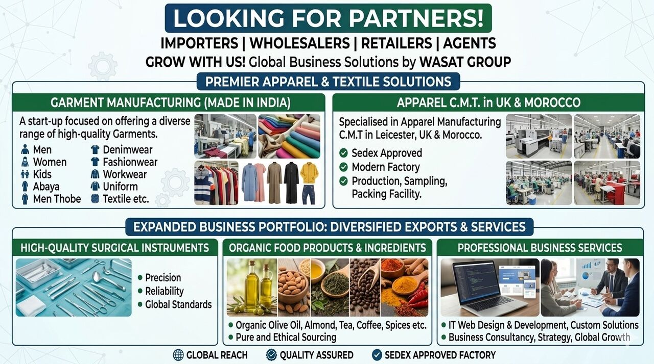 Looking For Business Partner In Middle East & Worldwide